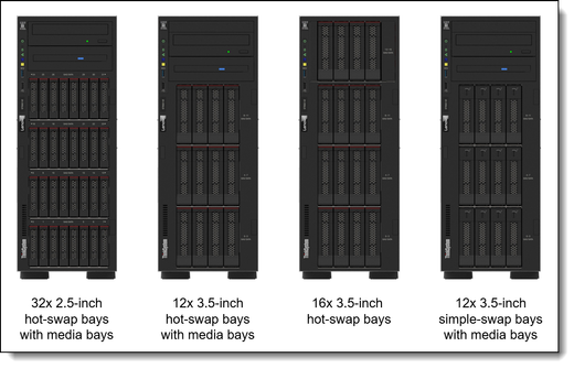 Lenovo 4M27A60835 ST650 V2 TOWER TO RACK CONVERSION KIT