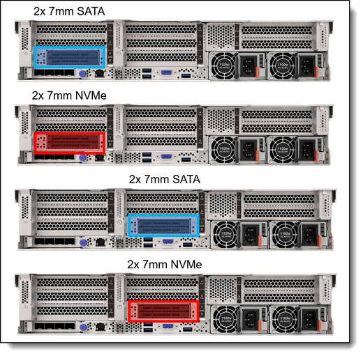 Lenovo 4X97A59804 SR650 V2 3.5 Front BP Sas/sata CBL KIT