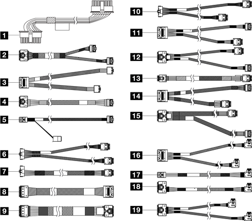 Lenovo 4X97A86419 SR655 V3 3.5IN F SAS CA KIT