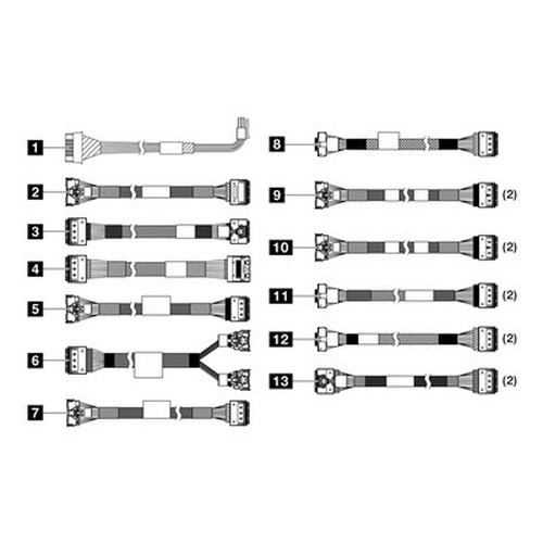 Lenovo 4X97A87900 SR635 V3 M.2 Sata/nvme CA KIT