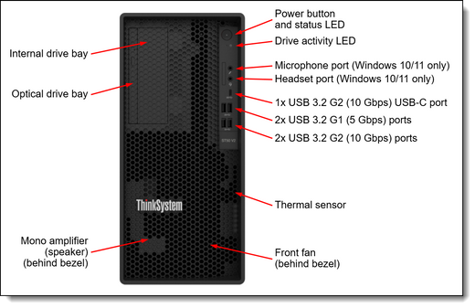 Lenovo 4XB7A77458 ST50 V2 2.5 5300 960GB 6GB NHS SSD