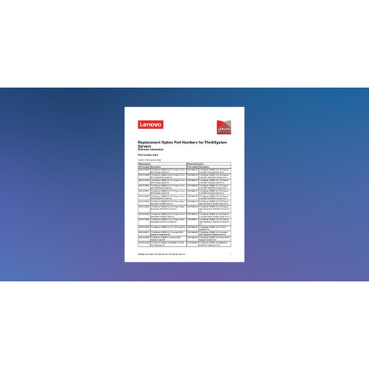 Lenovo 4XB7A80535 3.5 5300 960G SSD NHS FOR ST50 REP