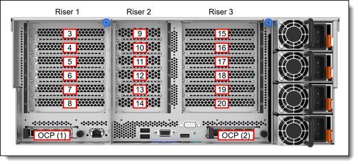 Lenovo 4XB7A93127 THINKSYSTEM 2.5IN U.2 MULTI VENDOR 1.6TB MIXED USE NVME PCIE 5.0 X4 HS SSD