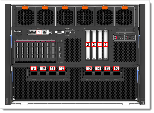Lenovo 4XB7A93889 THINKSYSTEM 2.5IN U.2 CD8P 3.2TB MIXED USE NVME PCIE 5.0 X4 HS SSD