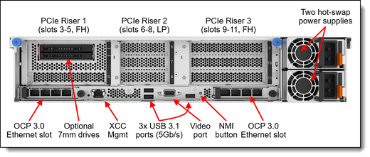 Lenovo 4XB7A93894 THINKSYSTEM 2.5IN U.2 MULTI VENDOR 7.68TB READ INTENSIVE NVME PCIE 4.0 X4 HS SSD
