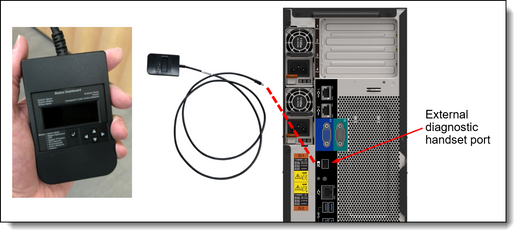 Lenovo 4XB7A97045 THINKSYSTEM 3.5 1TB 7.2K SATA 6GB HOT SWAP 512N HDD V2