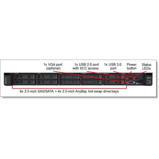 Lenovo 4XG7A37987 SR530/SR570/SR630 XEON SILVER 4214R
