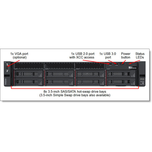 Lenovo 4XH7A61110 SR590/SR630/SR650 2-BAY Rear BP X40 CBL