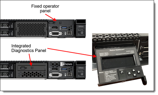 Lenovo 7D2XA061NA Thinksystem SR645 7203 32GB