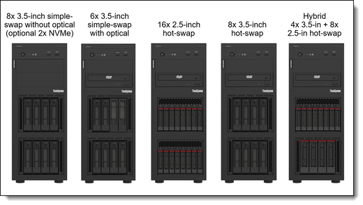 Lenovo 7DCE100JNA Thinksystem ST250 V3 6353P 32GB