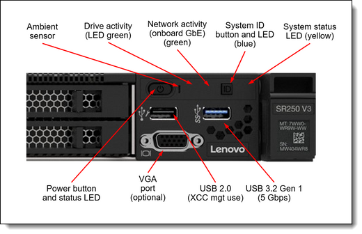 Lenovo 7DCLA01ZNA Thinksystem SR250 V3 55W 16G