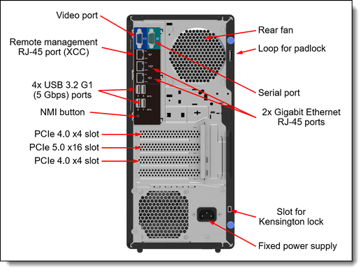 Lenovo 7DF3A00UNA THINKSYSTEM ST50 V3, 1XINTEL XEON E-2488 8C 95W 3.2GHZ, 1X16GB, SW RD, 1X500W