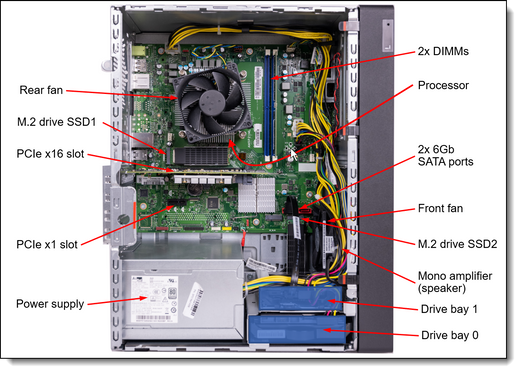 Lenovo 7DH5A01UNA Thinksystem ST45 V3 4464P 32GB