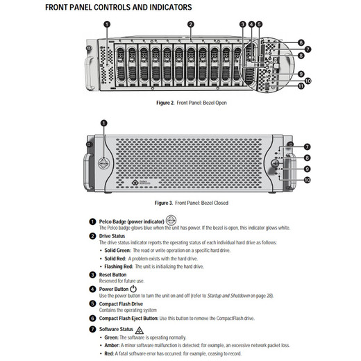 Pelco E1-NSM-1UP50 VideoXpert NSM 50-Channel Upgrade