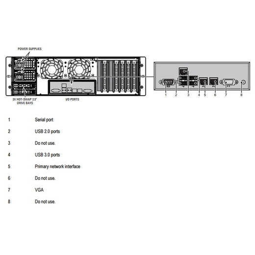Pelco VXS2B-R0-N 100-Channel NVR Video Recorder (view 3)