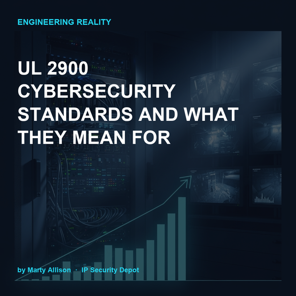 UL 2900 Cybersecurity Standards and What They Mean for Camera Buyers