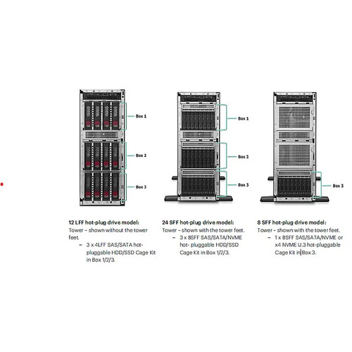 Power & Cooling