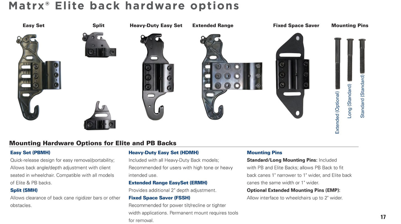 Invacare EDB1520 Matrx Elite Deep Back