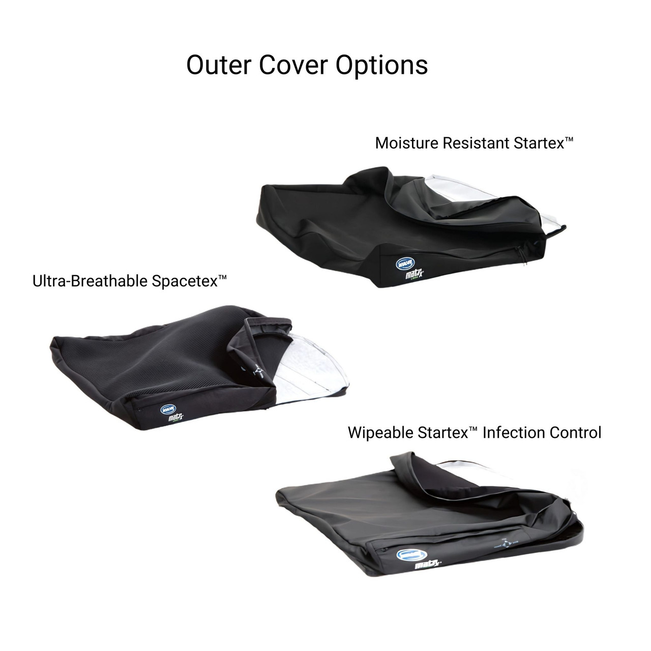 Matrx Libra Cushion Extra Outer Cover - Aracent Healthcare