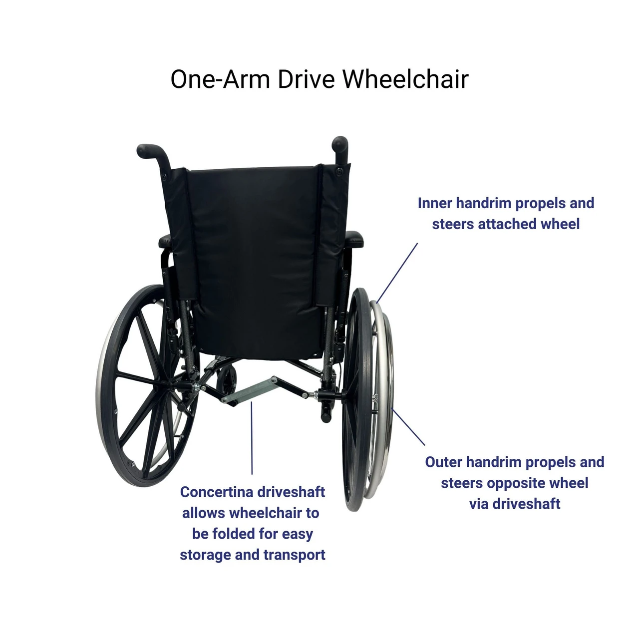 Invacare Tracer SX5 One-Arm Drive Wheelchair | Lightweight OAD Wheelchair