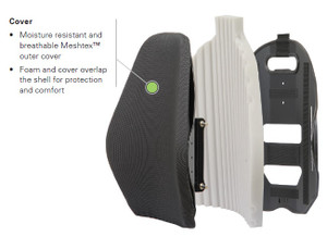 Invacare Motion Concepts Matrx E2 Backrest Extra Cover with Foam Invacare Motion Concepts Matrx E2 Backrest Extra Cover with Foam