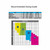 Proactive Medical recommended sling size guide Proactive Medical recommended sling size guide