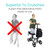 Side-by-side comparison of mobility aids: a person using crutches with a red 'X' on the left, and a person comfortably riding a four-wheeled knee scooter on the right, with text reading 'Superior To Crutches – A pain-free alternative that's easier to use. Side-by-side comparison of mobility aids: a person using crutches with a red 'X' on the left, and a person comfortably riding a four-wheeled knee scooter on the right, with text reading 'Superior To Crutches – A pain-free alternative that's easier to use.