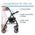 Infographic demonstrating the convenience of the Vive Health Core Rollator, highlighting features such as locking brakes, height adjustable handles and under-seat storage. Infographic demonstrating the convenience of the Vive Health Core Rollator, highlighting features such as locking brakes, height adjustable handles and under-seat storage.