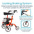 Image of a Everglide Model S Rollator featuring a locking braking system, ergonomic handles, and extra wide wheels for easy navigation on rough terrain. Image of a Everglide Model S Rollator featuring a locking braking system, ergonomic handles, and extra wide wheels for easy navigation on rough terrain.