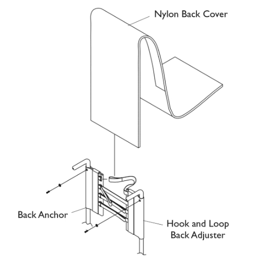Adjustable tension wheelchair backrest