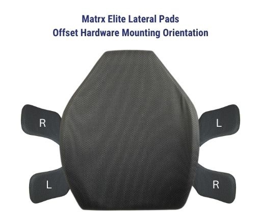 Mounting orientation for Invacare Matrx Elite Fixed Lateral Offset Pad hardware
