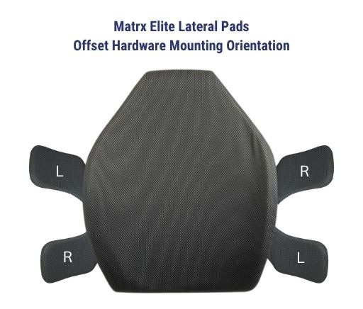 Mounting orientation for Invacare Matrx Elite Swingaway Offset Lateral Hardware