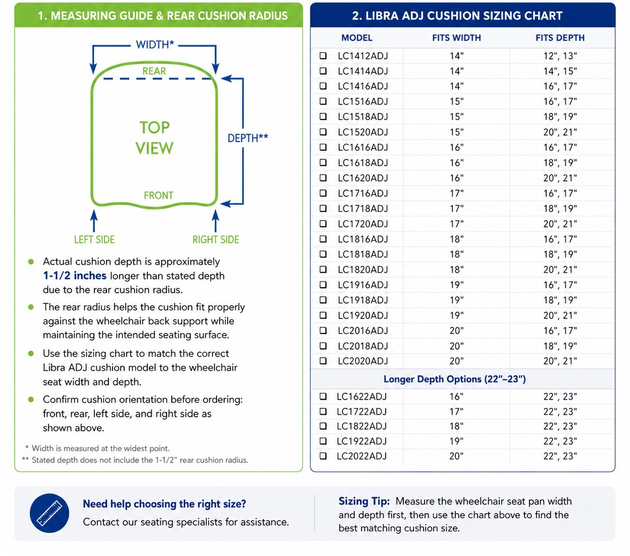Invacare Matrx Libra ADJ cushion sizing and specifications chart showing rear cushion radius, actual depth note, width options, depth ranges, and model numbers.