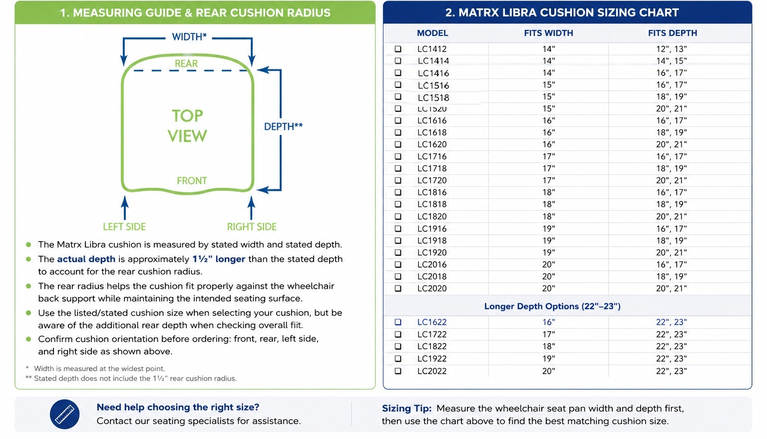 Invacare Matrx Libra cushion sizing and specifications chart showing rear cushion radius, actual depth note, width options, depth ranges, and model numbers.
