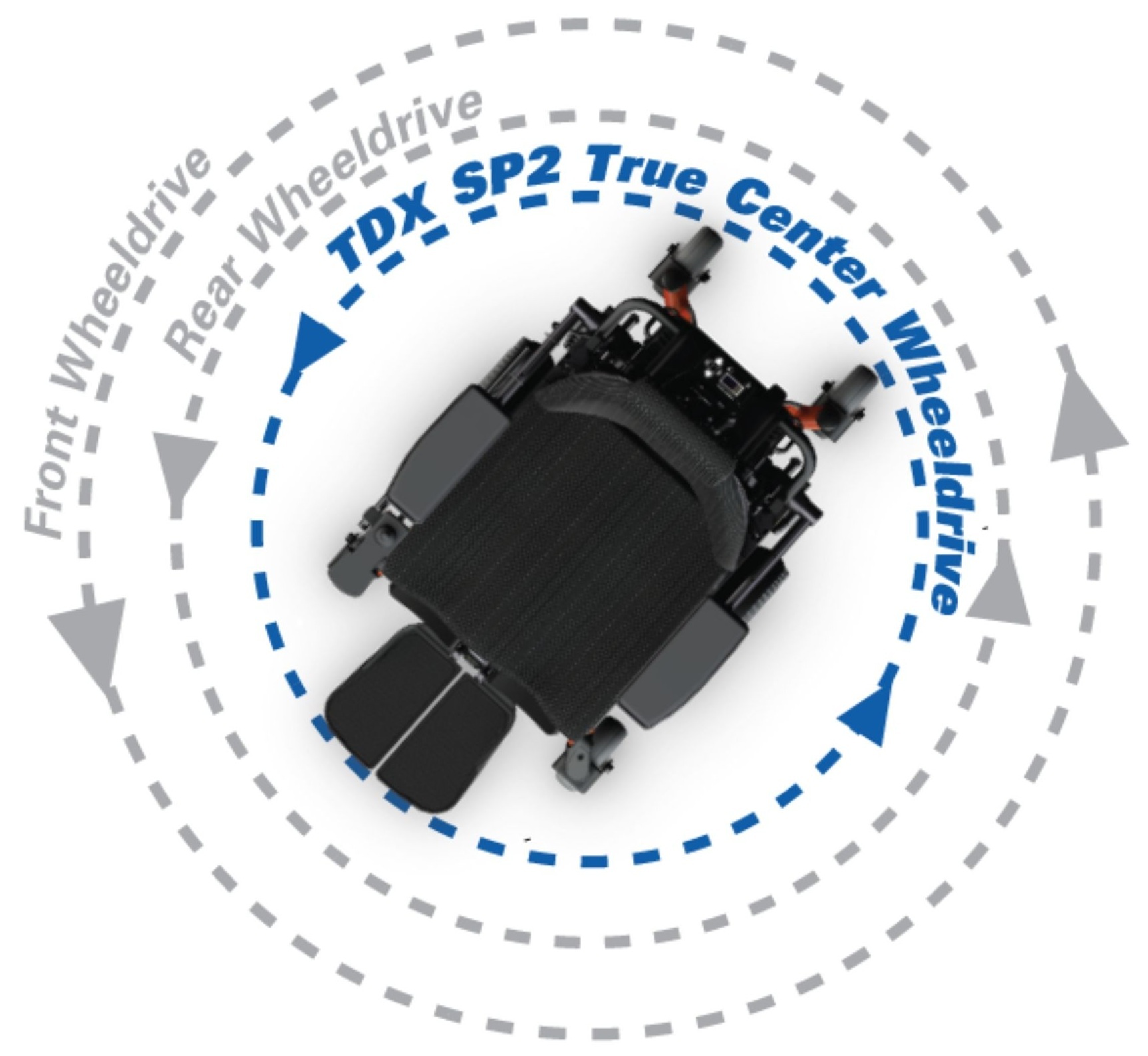 Diagram of a TDX SP2 HD Captain's Seat wheelchair, illustrating its True Center Wheel Drive turning radius compared to front and rear-wheel drive models.