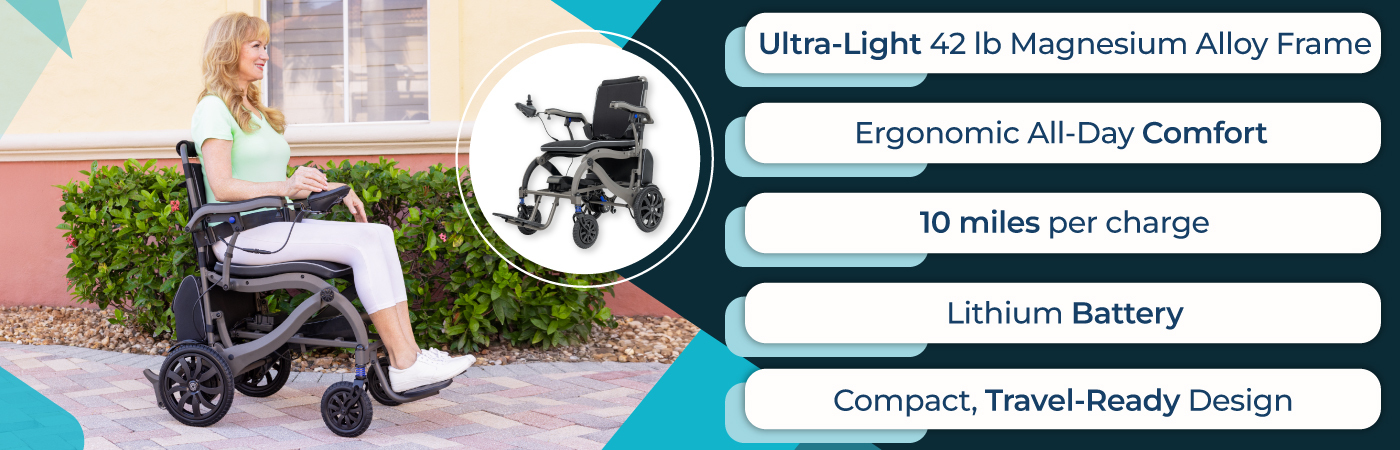 Woman seated in a Vive Airframe foldable 42 lb magnesium alloy power wheelchair on a paved path beside a pink and yellow wall; features ultra-light frame, ergonomic all-day comfort, 10-mile lithium battery range, and compact travel-ready design, with an inset close-up of the wheelchair.