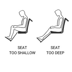 Seat depth sizing guide