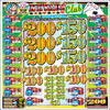 Nevada Club PK 3W $1 4@$200 $2B 21% 3360 LS