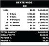 Statewide 5W $2 36@$100 $2B 17% 2424