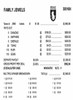 Family Jewels 3W $1 8@$100 (1@$175) $2B 20% 2960