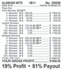 Alaskan Vets Big Pic 3W $1 8@$500 $2B 19% 8560