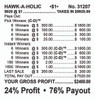 Hawk A Holic Big Pic 3W $1 12@$300 $1B 24% 9920 LS