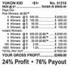 Yukon Kid Big Pic 3W $1 8@$500 $1B 24% 9920