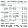 Whiskey Tango Foxtrot Big Pic 3W $1 6@$400 $1B 23% 6400 LS