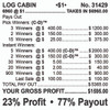 Log Cabin Big Pic 3W $1 8@$400 $1B 23% 6960 LS
