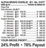 Alpha Bravo Charlie Big Pic 3W $1 6@$400 $1B 24% 6880 LS