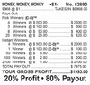 Money Money Money Big Pic 3/5W $1 8@$500 $1B 20% 9968