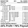 Sour Toe Big Pic 5W $1 6@$400 $1B 24% 7280 LS