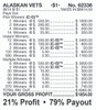 Alaskan Vets Big Pic Chip $1 8@$500 $2B 21% 8814