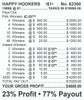 Happy Hookers Big Pic Chip $1 6@$500 $1B 23% 19888